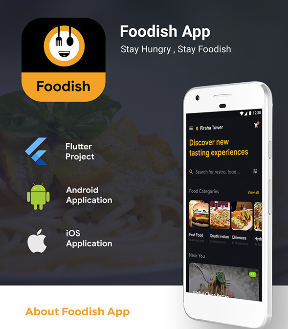 foodish app